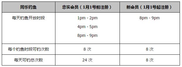 在影片制作上，《第一次的离别》的摄影师是获得多次国际奖项、中传影视艺术学院教授李勇